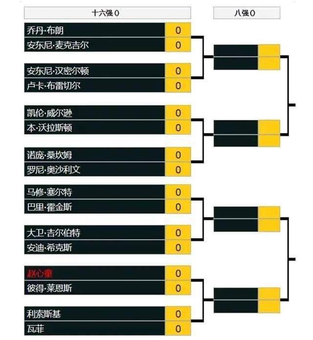 2022年的高考中，丹棱县高考再次取得好成绩，各项上线率数据均高于往年，向全县人民交出了一份满意答卷